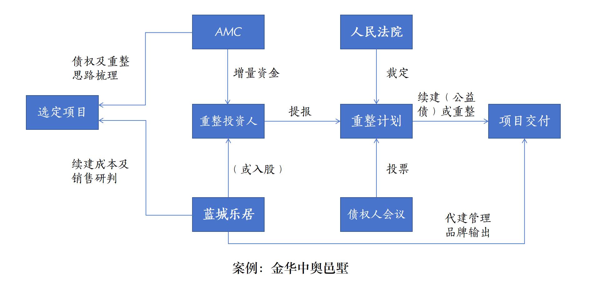 微信图片_20240606180947.png